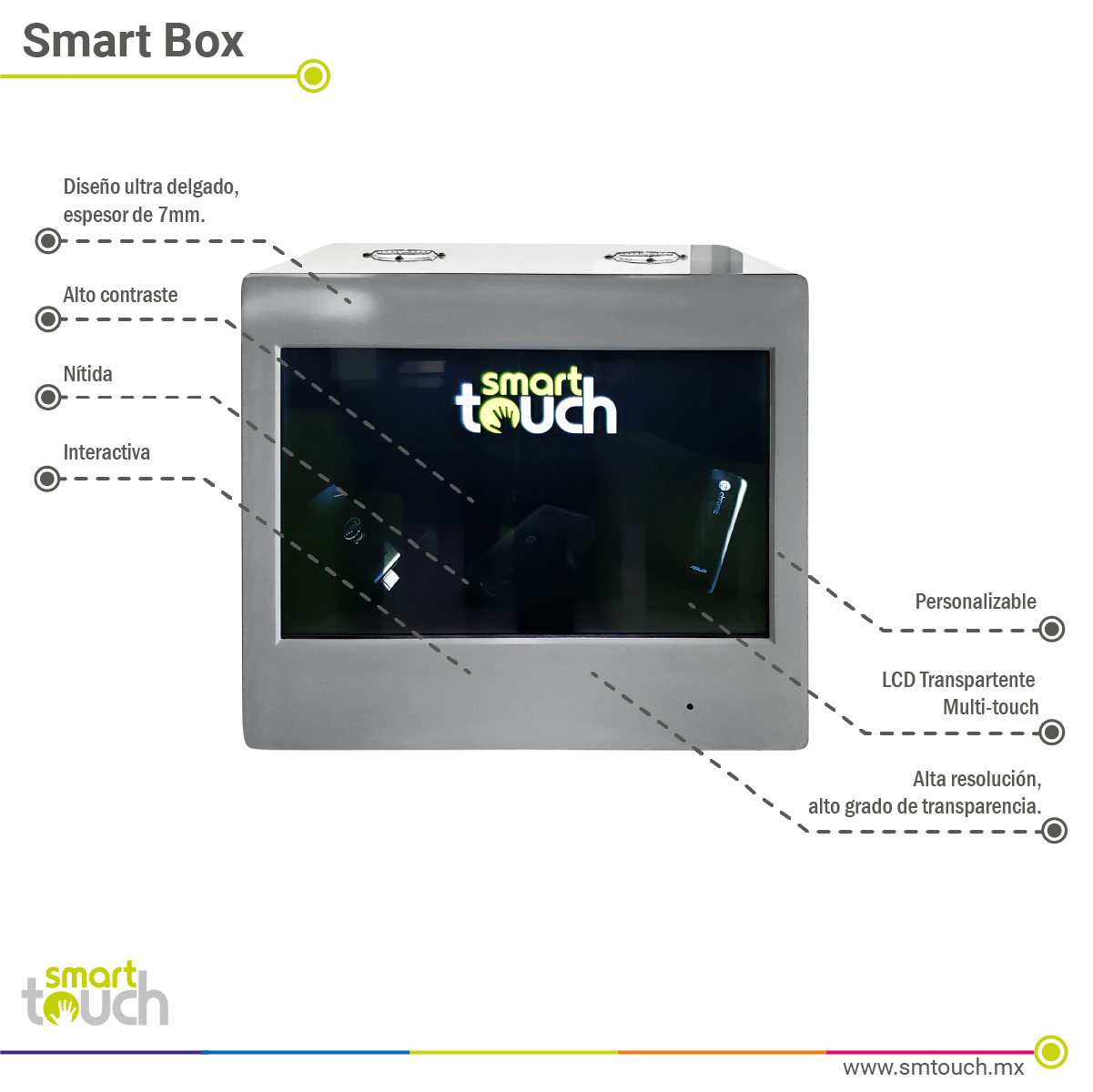 Smart Box