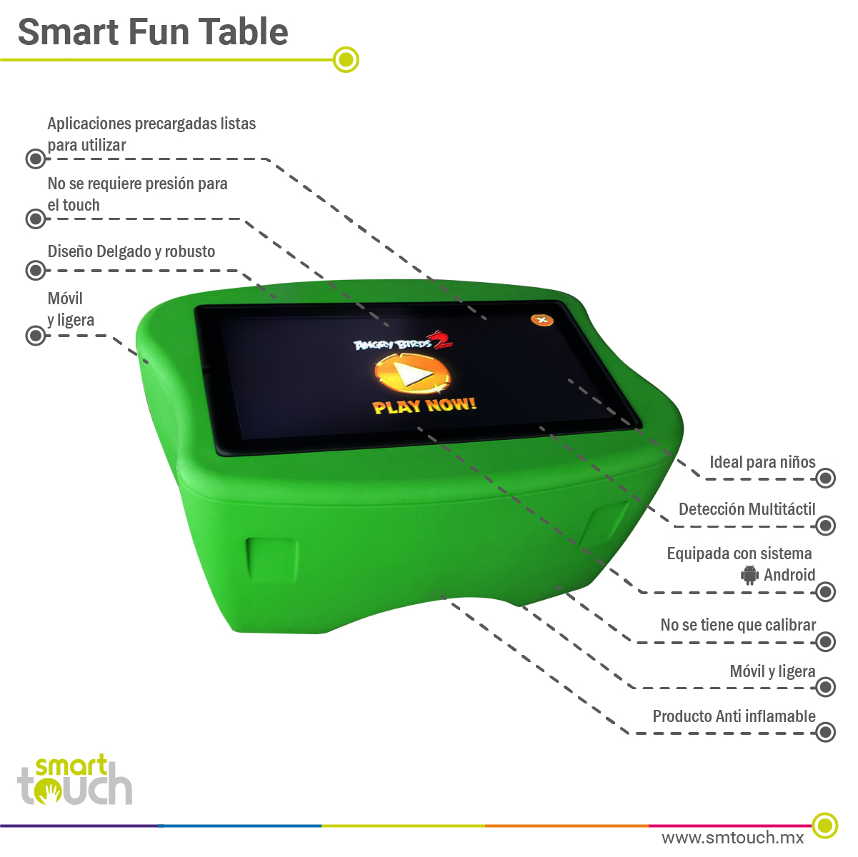 Smart Fun Table