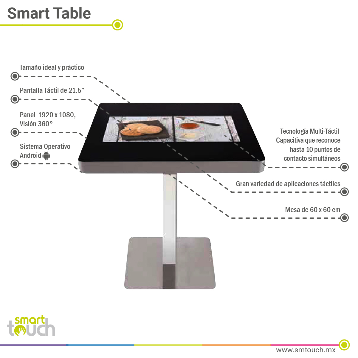 Smart Table